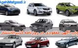 چاپ آگهی مفقودی در روزنامه کثیرالانتشار کد آگهی ۱۴۰۵۰۱۳
